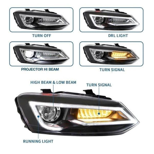 VW Polo 6 / Polo Vivo LED Projector Headlight Right Side/ Audi A3 Style - Second hand