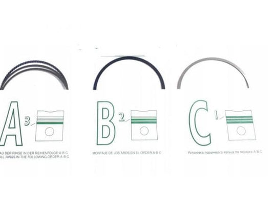PISTON RING KIT 03C198151F