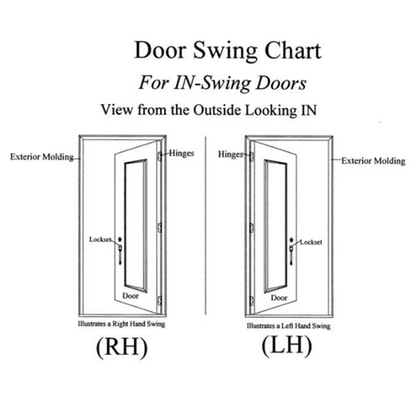 Smart Biometric Door Lock 2024 Model - Universal Side