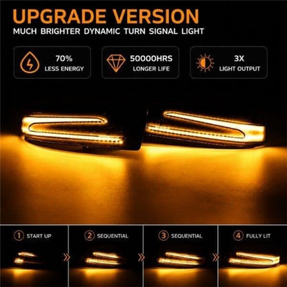 Mercedes Dynamic/ Sequential Side Mirror Indicators for W204 W212 W218 C117 - Set