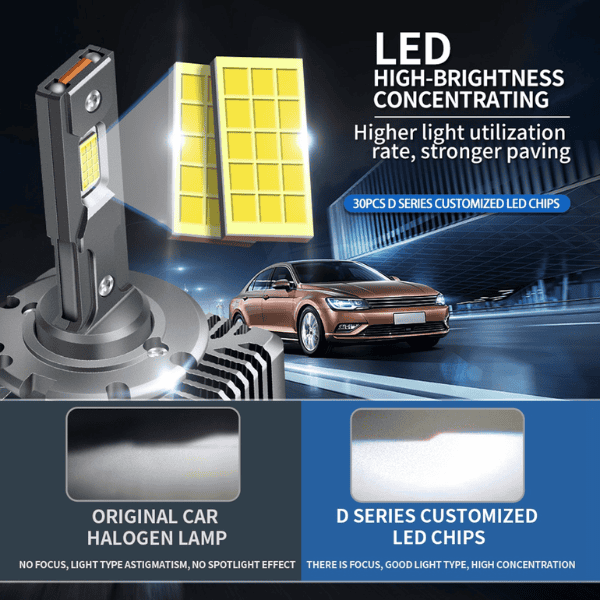 9006 LED Headlight Bulbs - Set of 2