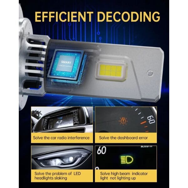 H7 Mini LED Replacement Bulbs | NAOEVO Smart Series 35W 3800LM Set