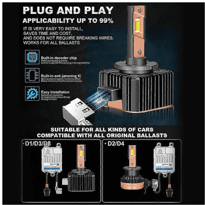 D3S HID Ballast to LED 2025 Model - Set of 2
