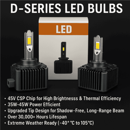 D1S D-Series Wireless LED Headlight Bulbs (Set of Two)