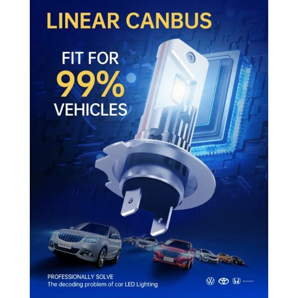 H7 Mini LED Replacement Bulbs | NAOEVO Smart Series 35W 3800LM Set