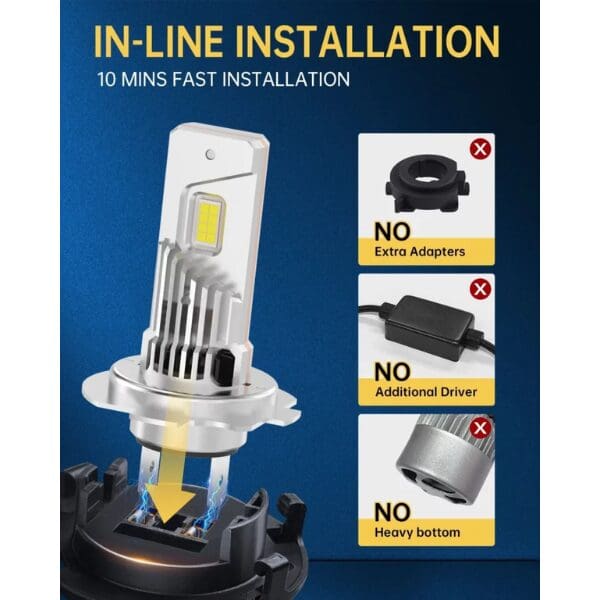 H7 Mini LED Replacement Bulbs | NAOEVO Smart Series 35W 3800LM Set