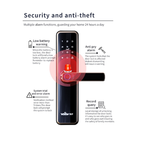 Smart Biometric Door Lock 2024 Model - Universal Side