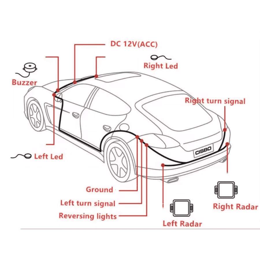 Car Blind Spot Sensor System