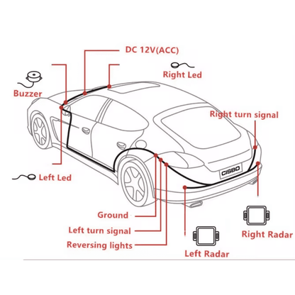 Car Blind Spot Sensor System