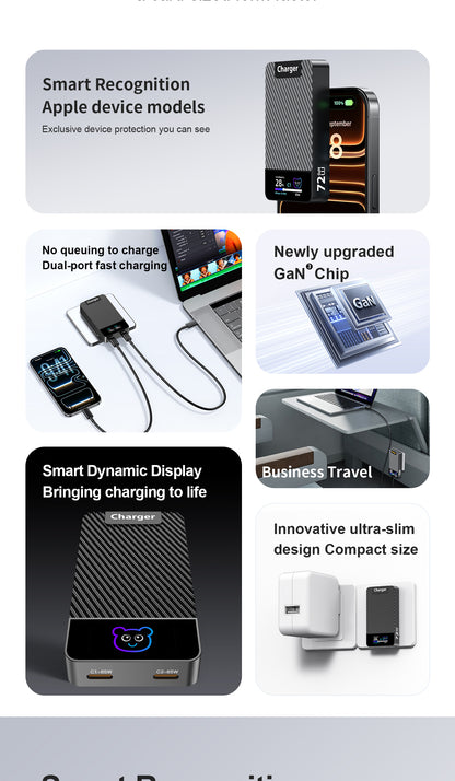 72W GaN Ultra-Slim Fast Charger with Digital Display