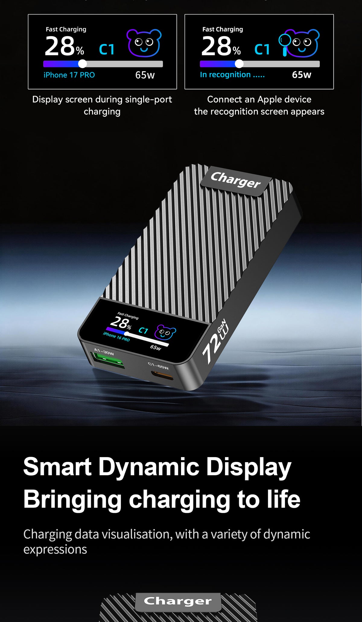 72W GaN Ultra-Slim Fast Charger with Digital Display