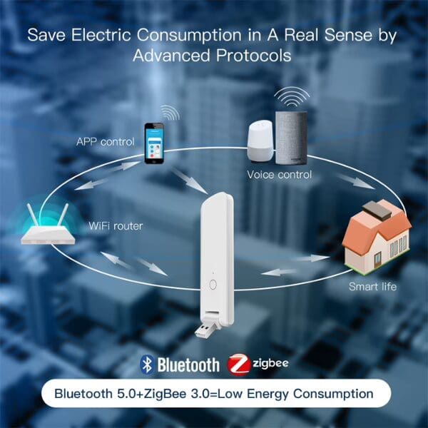 Tuya Smart USB Multi-Mode Gateway – WiFi Hub with Zigbee 3.0 &amp; Bluetooth 5.0