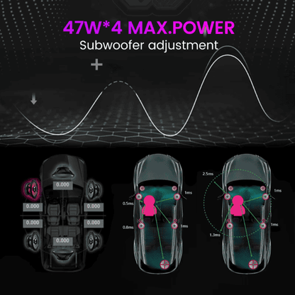 High-Powered MCX 4 Channel Amplifier compatible with Android Radios