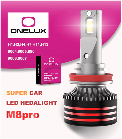 H7 65W 6500LM High Performance Car Led Bulb