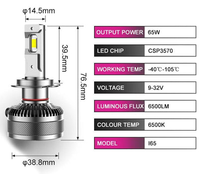 H11 65W 6500LM High Performance Car Led Bulb