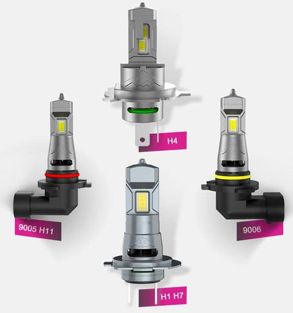 H7  Cool White Mini Size Easy Install Led Car Bulb Headlight