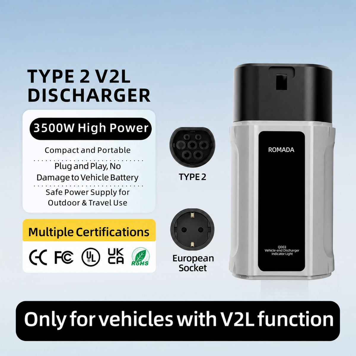 Type 2 V2L Discharge Adapter 3500W – EV Vehicle-to-Load Power Adapter