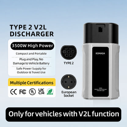 Type 2 V2L Discharge Adapter 3500W – EV Vehicle-to-Load Power Adapter