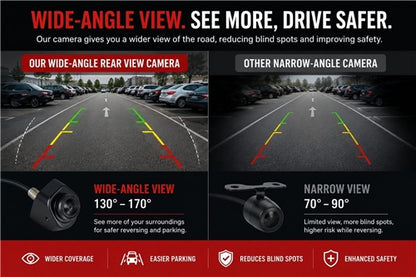 Adjustable Universal Rear View Camera with Wide-Angle Lens